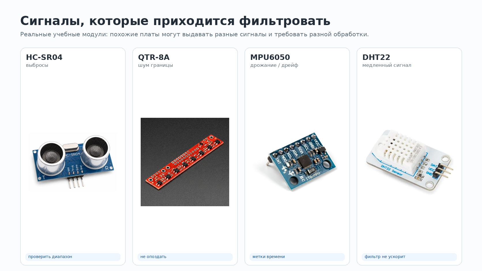 Сигналы, которые приходится фильтровать