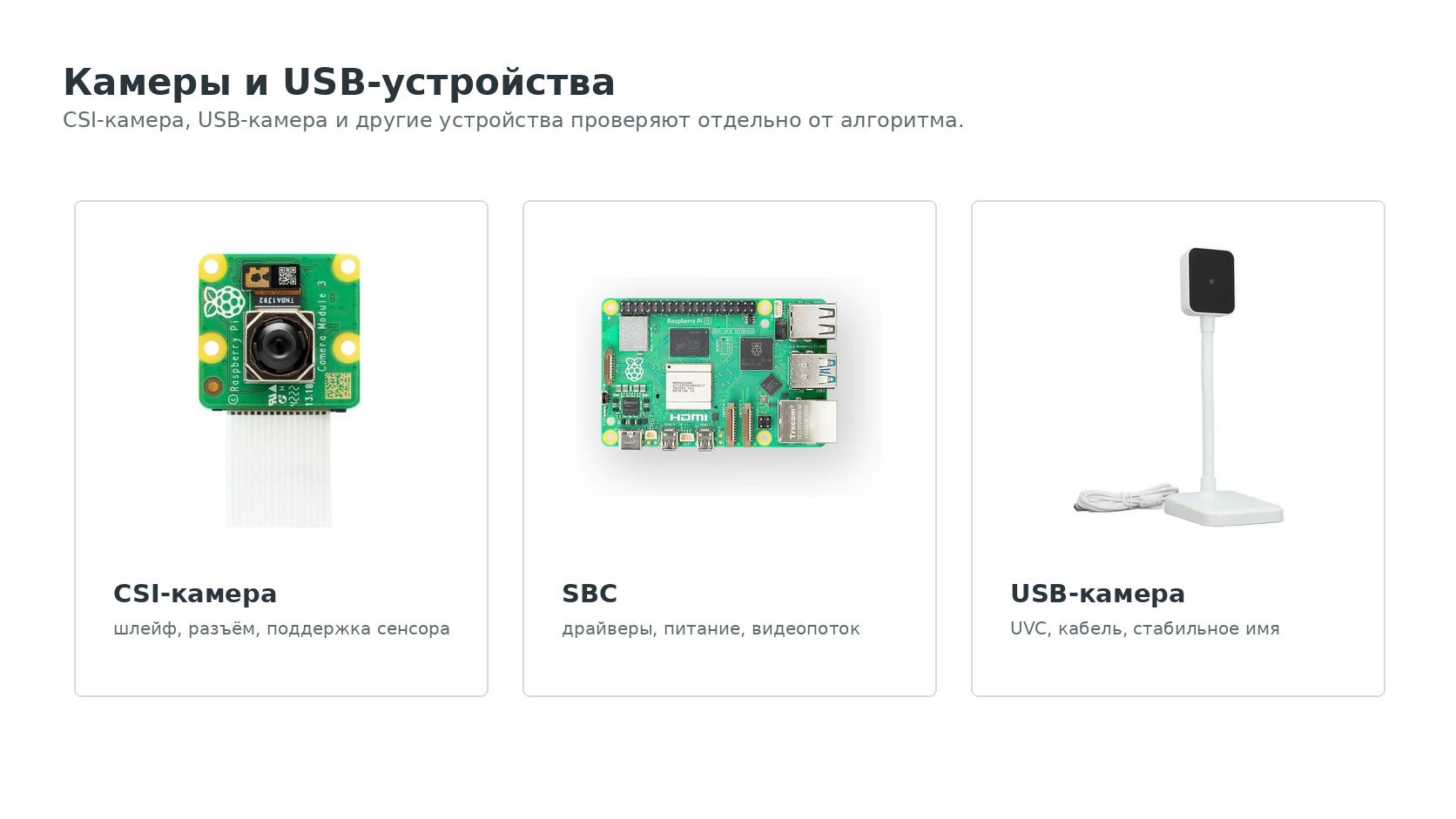CSI-камера, одноплатный компьютер и USB-камера