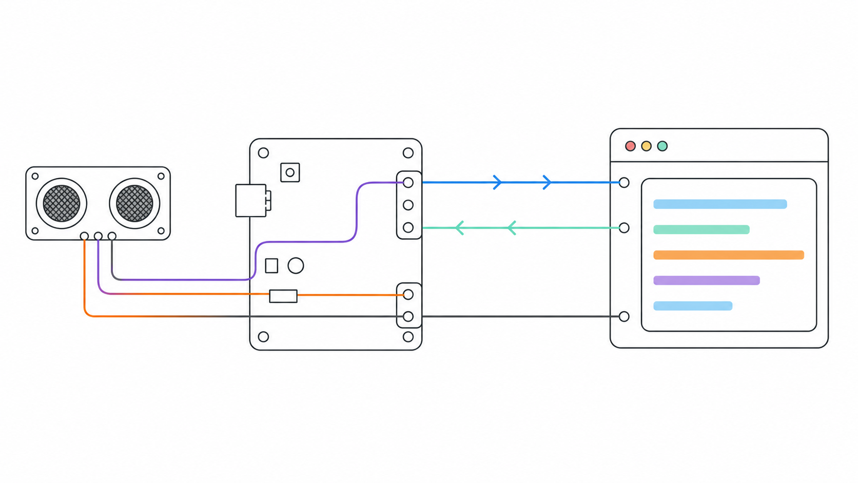 Датчик, контроллер и двунаправленный обмен с окном Serial Monitor