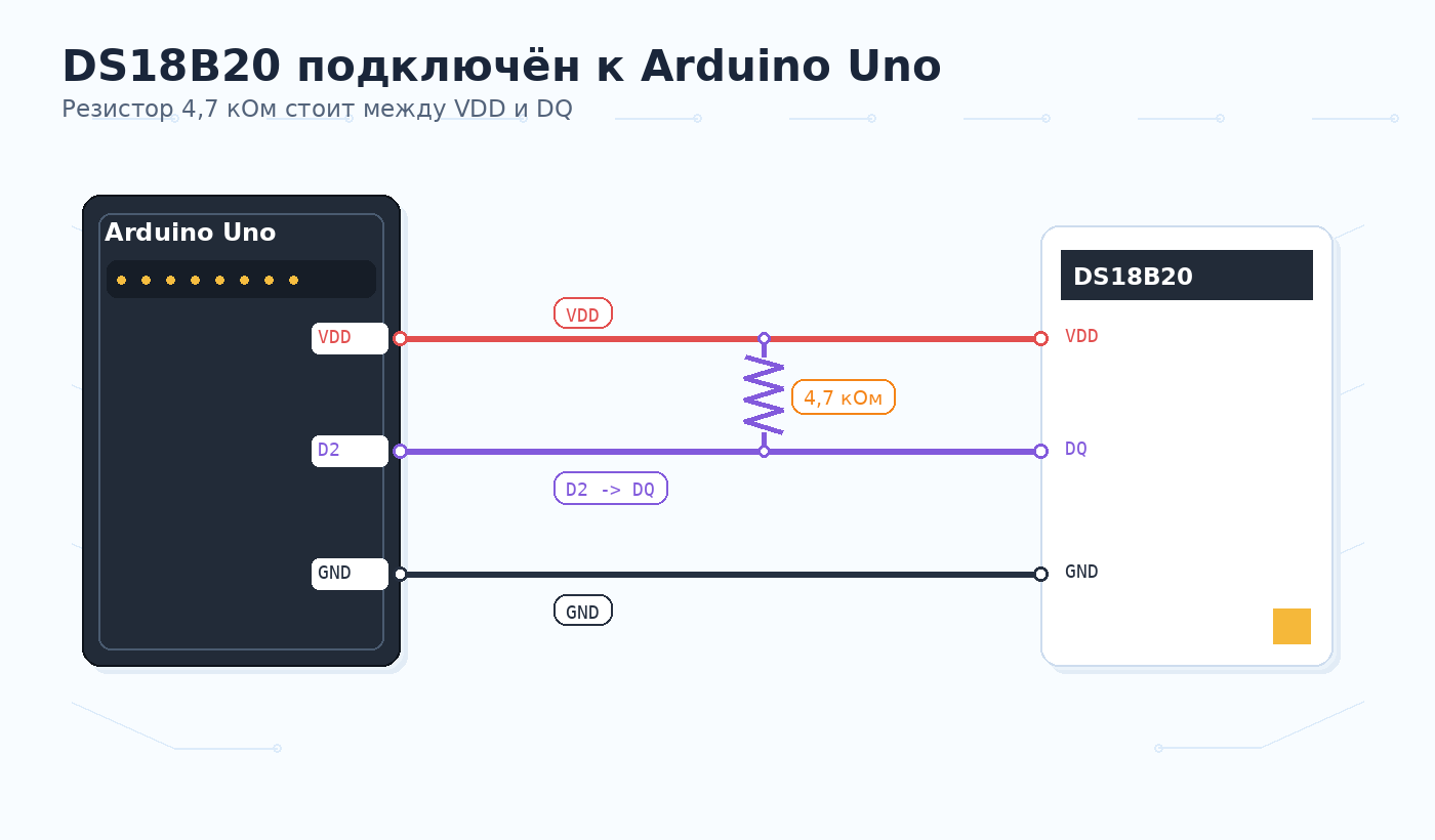 DS18B20 подключён к Arduino Uno по 1-Wire