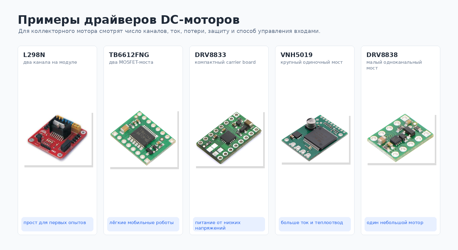 Примеры реальных драйверов коллекторных DC-моторов