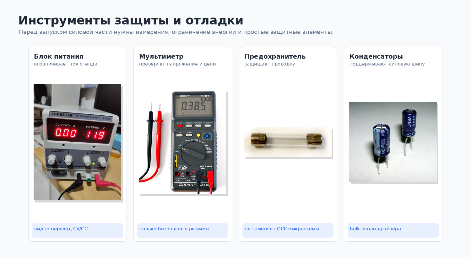 Примеры реальных инструментов и элементов для защиты силовой части