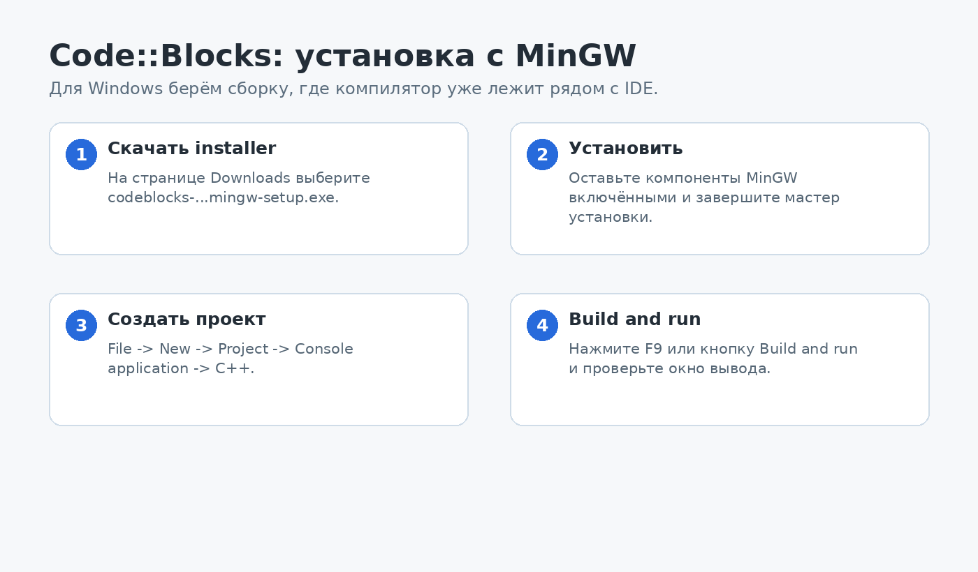 Установка Code::Blocks с MinGW