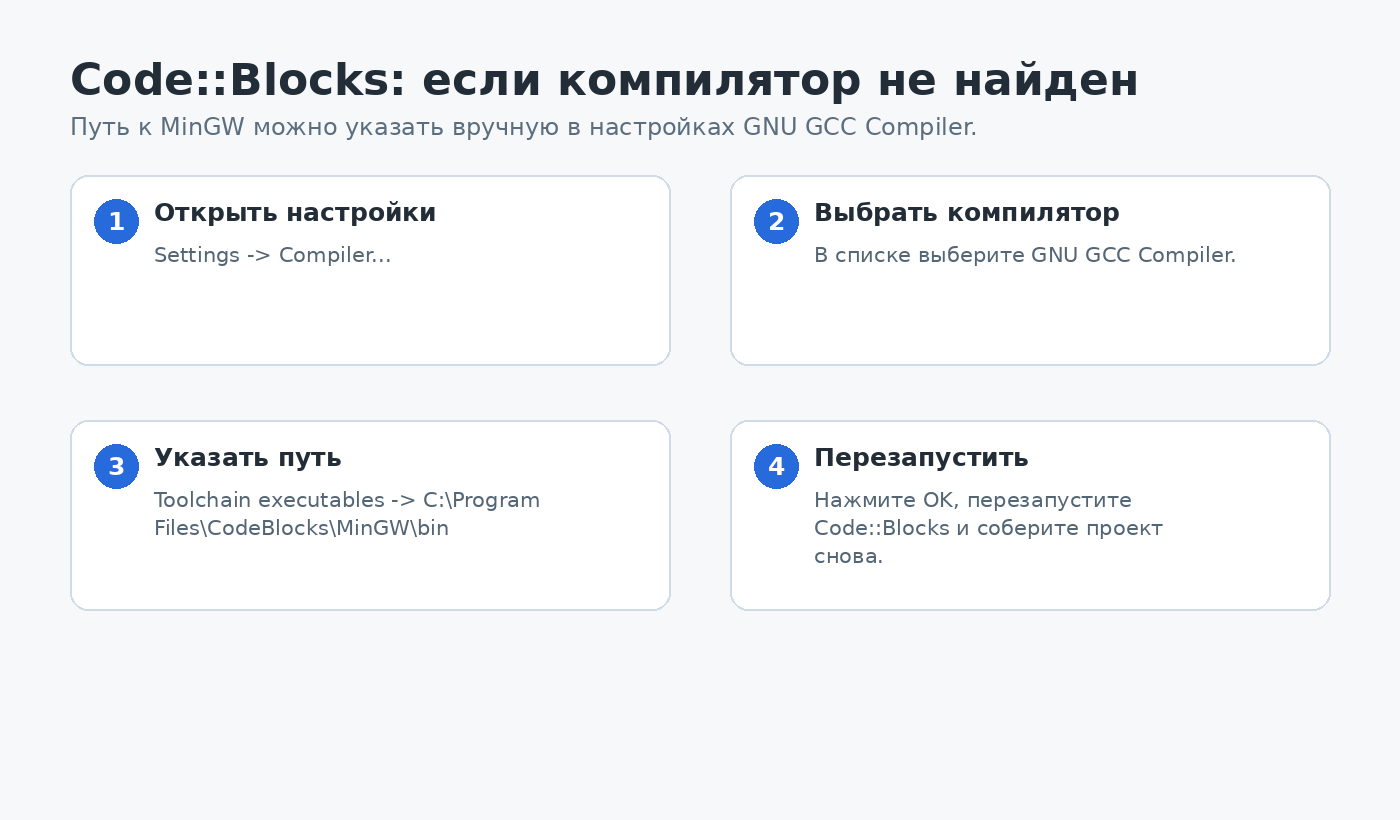 Настройка пути к компилятору в Code::Blocks