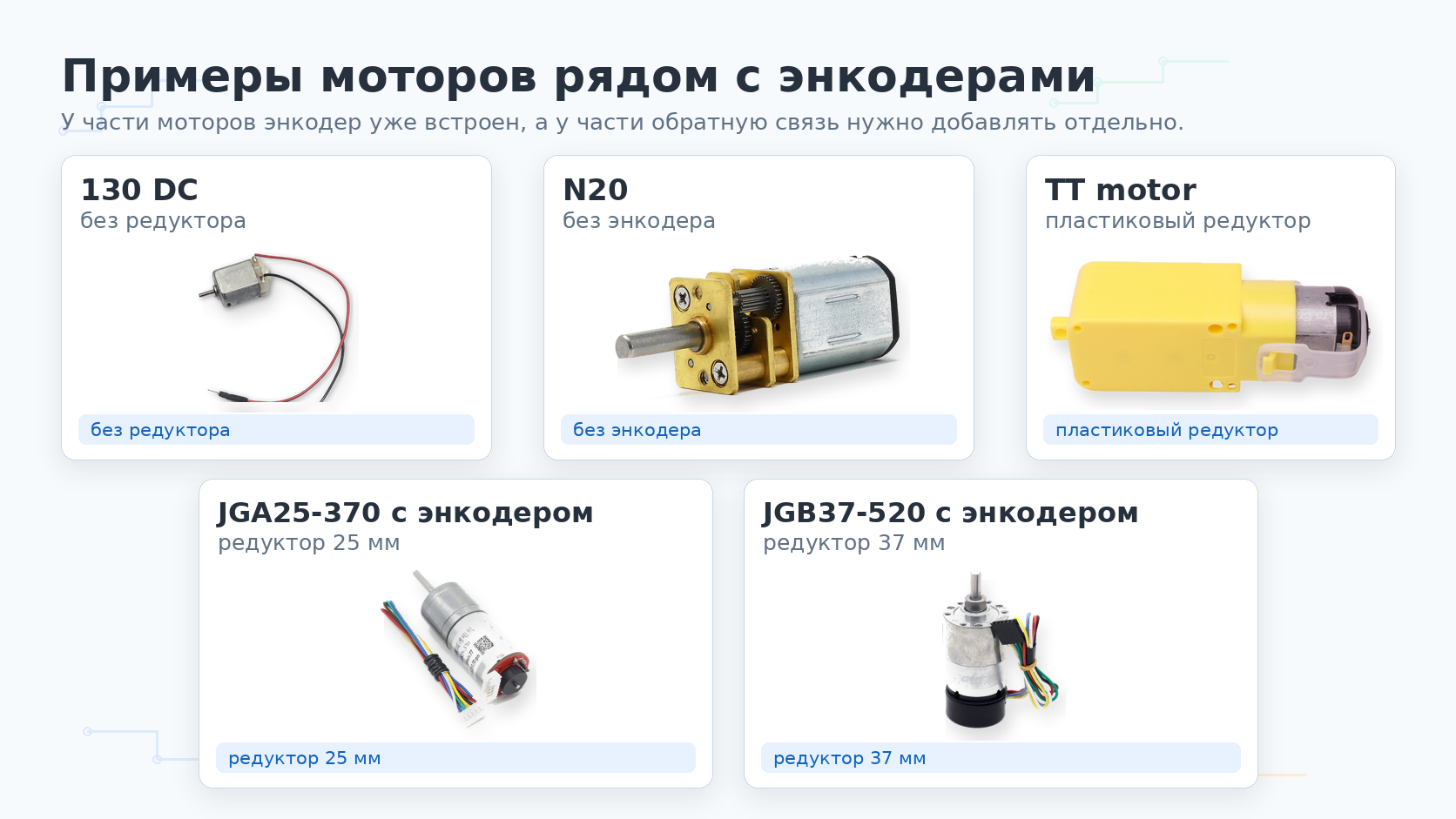 Примеры моторов рядом с темой энкодеров