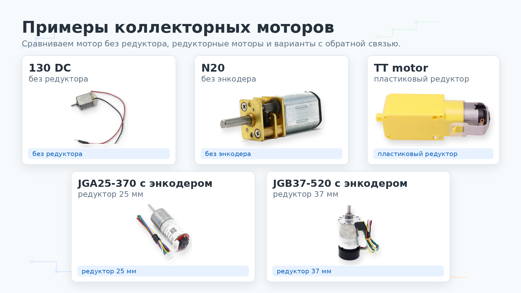 Примеры коллекторных моторов и мотор-редукторов