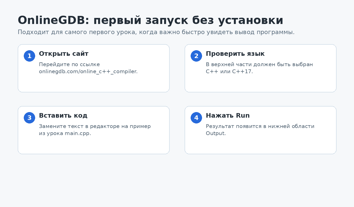Порядок работы в OnlineGDB